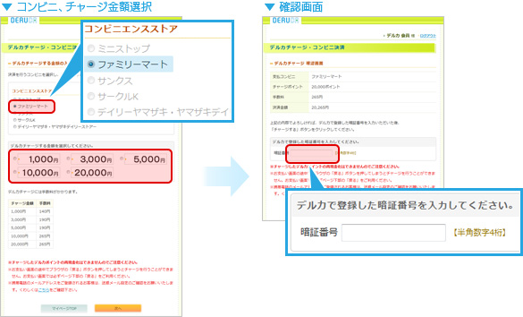イメージ【ご利用になるコンビニとデルカチャージする金額を選択する】